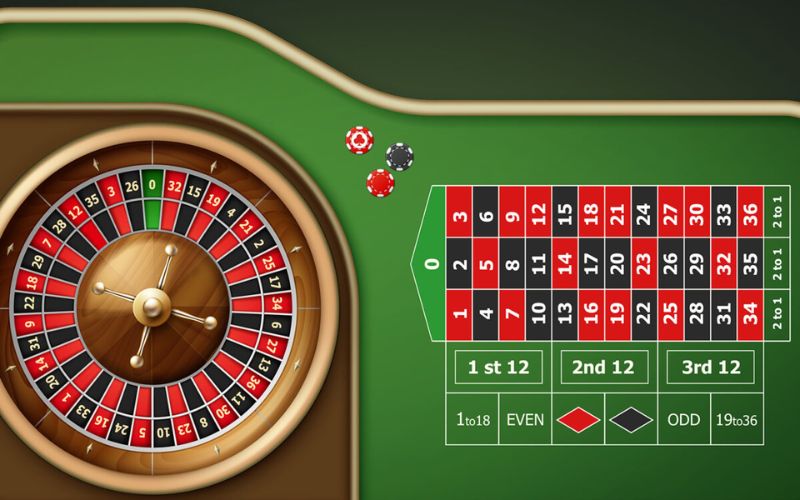 Hướng Dẫn Chơi Roulette - Siêu Phẩm Đình Đám Nhất 2024